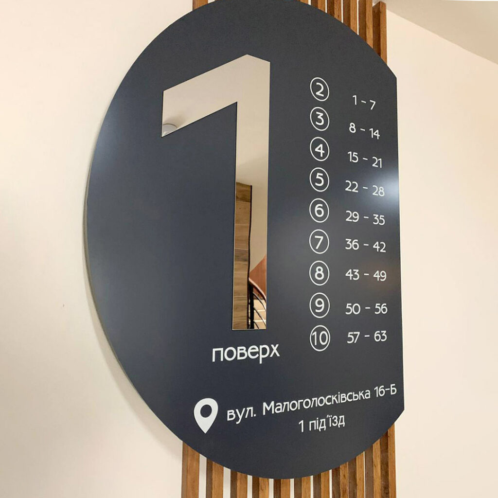 Навігація в новобудовах